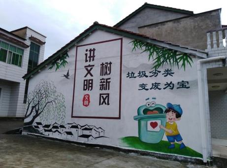 霍山墙绘是现在流行的墙体广告