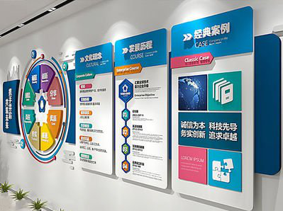 霍山企业文化墙内容对员工有什么影响？